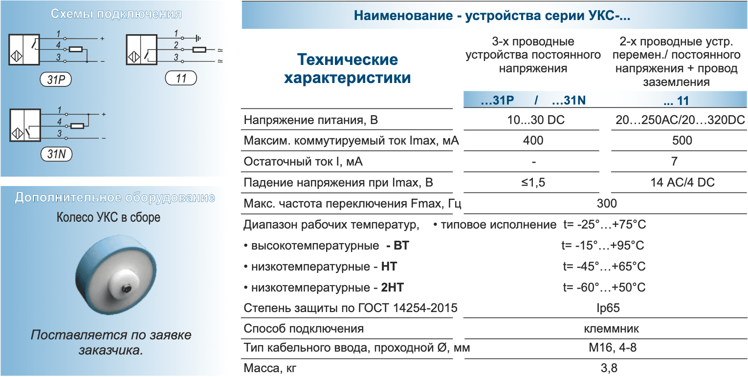 Устройство контроля скорости УКС-... | Sensorica